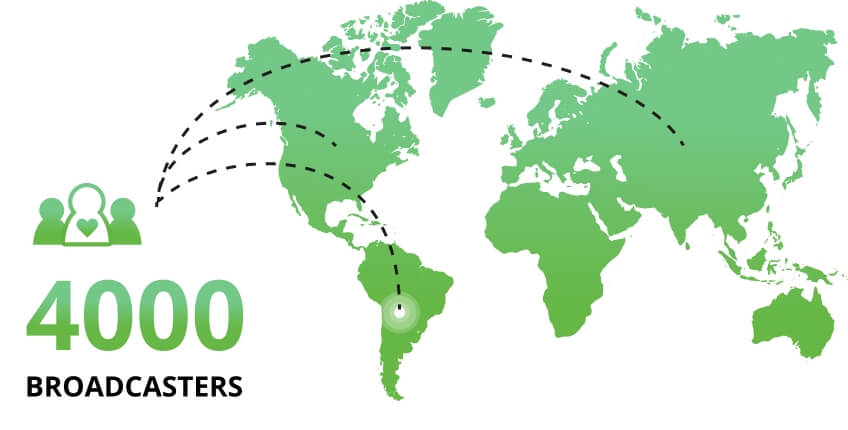 Networks_ Decades of Mastery with TVU Technologies in Live Broadcasting and Global Outreach